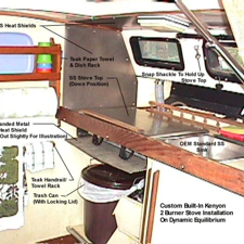 Dynamic Equilibrium's remodeled galley with 2 burner stove, Roger Pihlaja