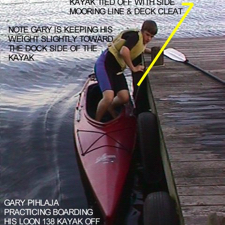 Roger Pihlaja Kayak System No. 1