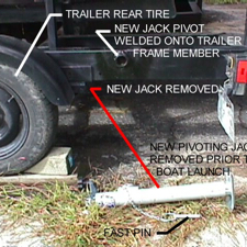 Roger Pihlaja Trailer Jack System No. 3